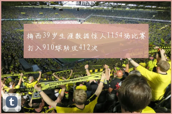 梅西39岁生涯数据惊人1154场比赛打入910球助攻412次